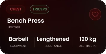 Bench Press card: Barbell, Lengthened resistance profile, 120 kg all-time PR
